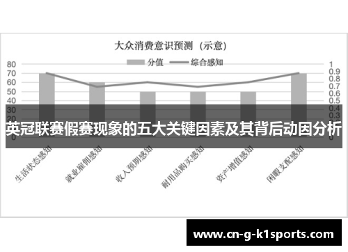 英冠联赛假赛现象的五大关键因素及其背后动因分析