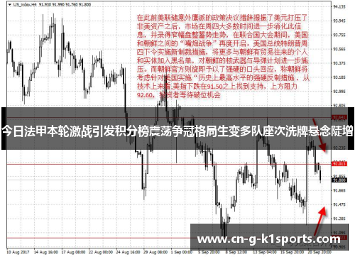 今日法甲本轮激战引发积分榜震荡争冠格局生变多队座次洗牌悬念陡增